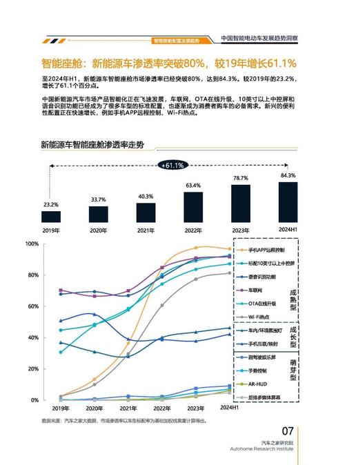 深圳298起亚对未来市场的预测，名爵汽车品牌文化的传播